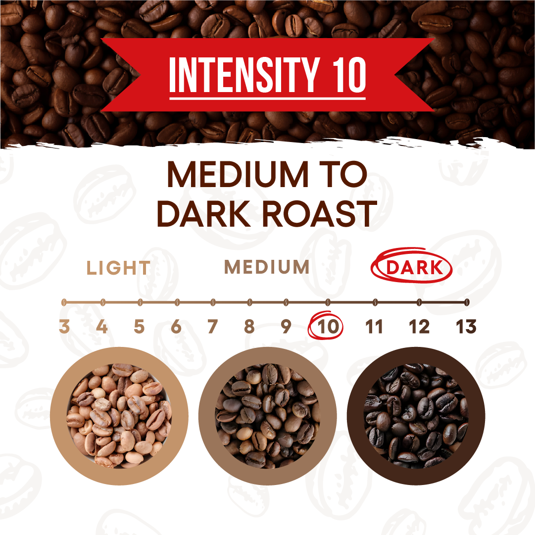 Espresso Napoli - Ground Coffee 250g Brick