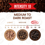 Napoli - Ground Coffee 12oz Bag