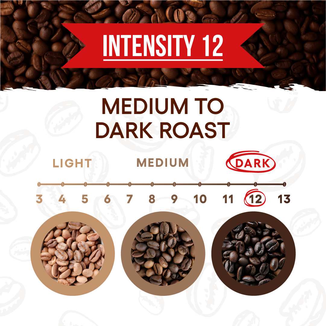 Ristretto - Aluminum Capsules 10 Capsule Box