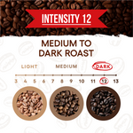 Ristretto - Aluminum Capsules 10 Capsule Box