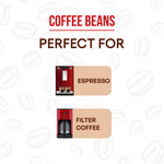 Aroma Gold - Whole Bean Coffee 2.2lb Bag