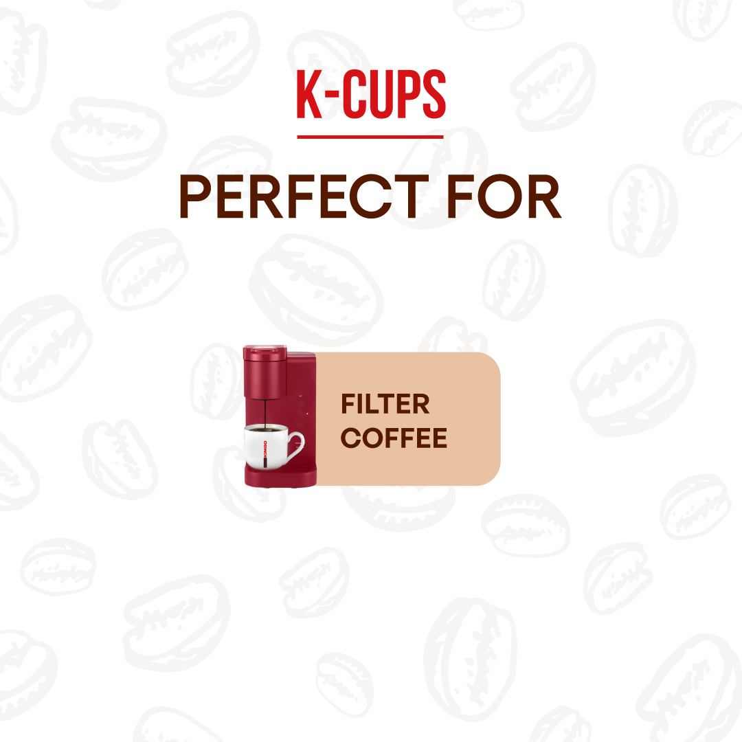 Buongiorno - 10 K-CUPs