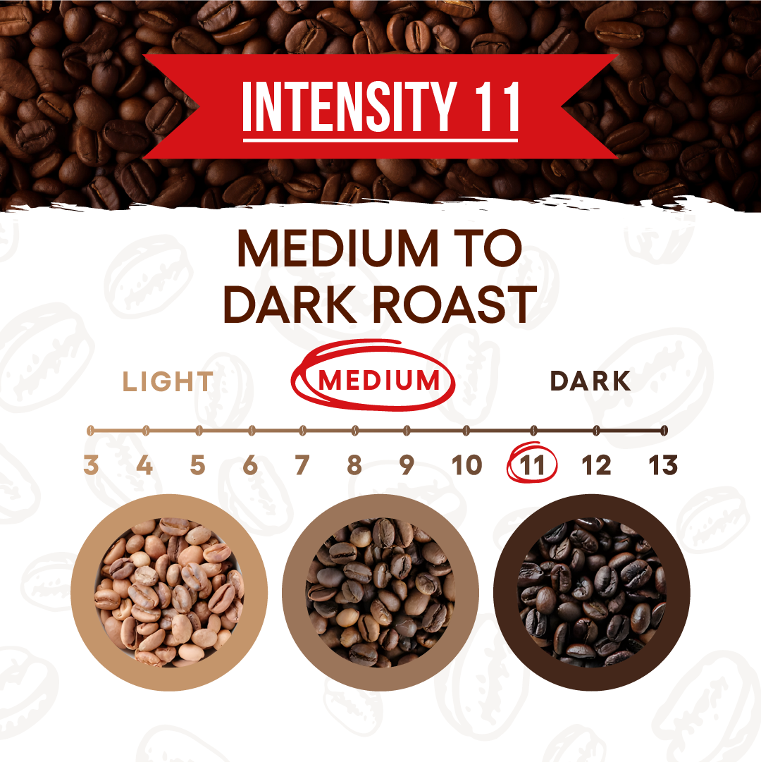 Crema Intensa - Whole Bean Coffee 2.2lb Bag