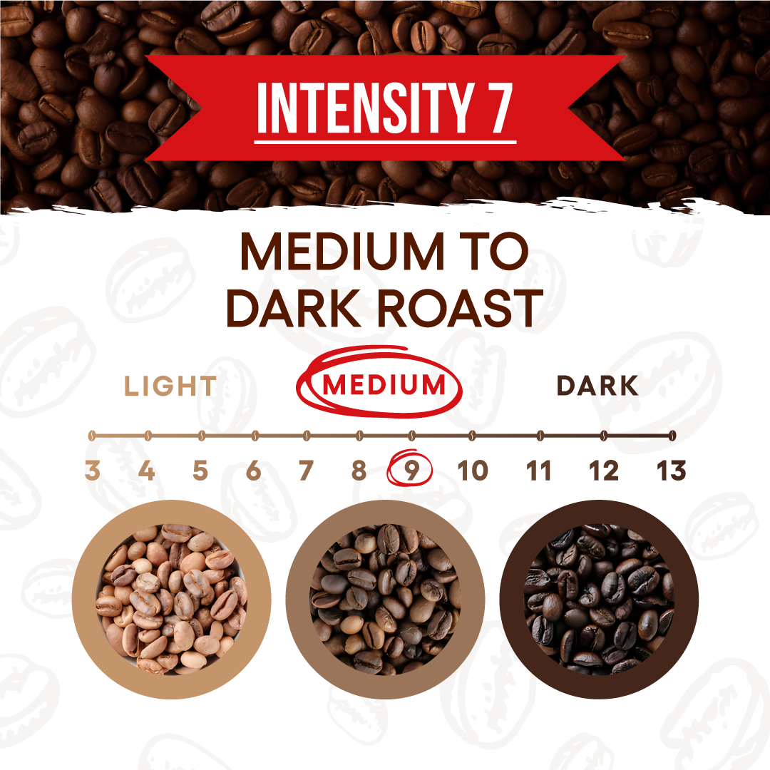 Decaf - Aluminum Capsules 10 Capsule Box