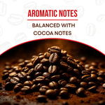 Intenso - Ground Coffee 250g Brick