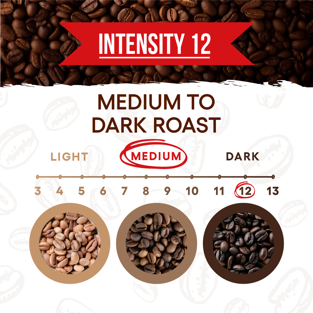 Intenso - Whole Bean Coffee 500g
