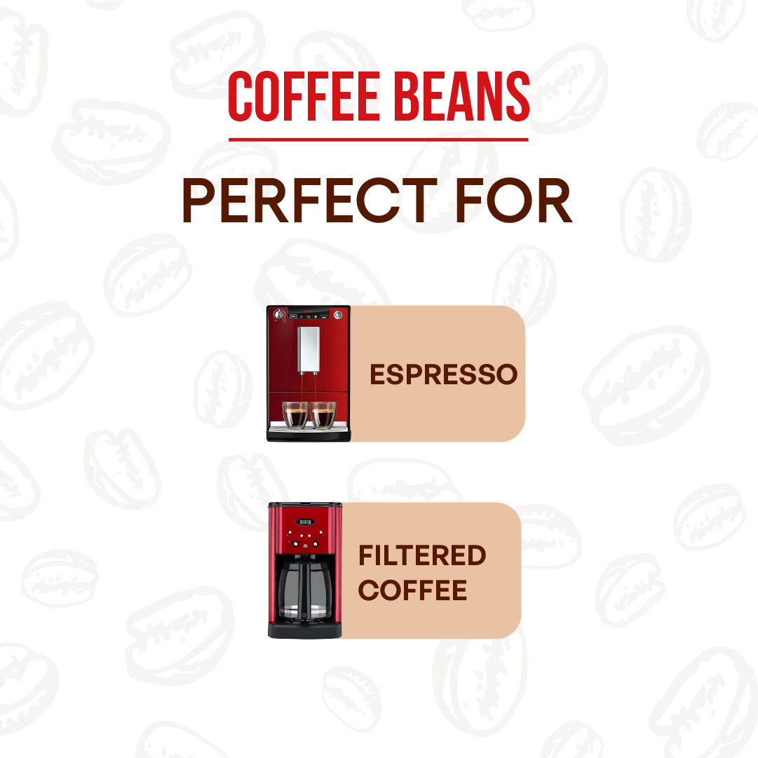 Napoli Whole Bean Coffee - 12oz Bag